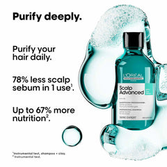 L’Oréal Professionnel Scalp Advanced Anti-Oiliness Dermo-Purifier Shampoo 300ml | For Oily Scalps | Purifies the Scalp Deeply with 3% AHA | For Men & Women L’Oréal Professionnel Scalp Advanced Anti-Oiliness Dermo-Purifier Shampoo 300ml | For Oily Scalps | Purifies the Scalp Deeply with 3% AHA | For Men & Women