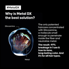 L’Oréal Professionnel Serie Expert Metal DX Anti-Metal Cleansing Cream Shampoo, 1500ML L’Oréal Professionnel Serie Expert Metal DX Anti-Metal Cleansing Cream Shampoo, 1500ML