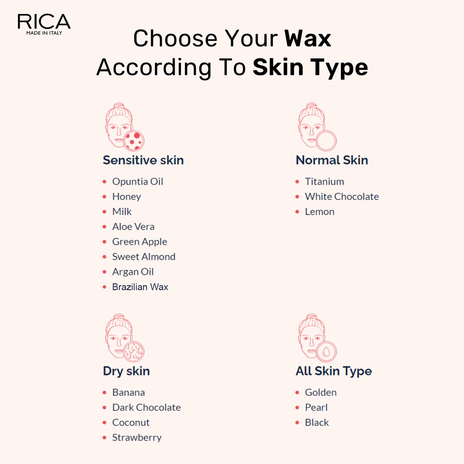 Rica Aloe Vera Liposoluble Wax For Men & Women, 800ml - 8021515001599 - Choose Your Wax According to Skin Type