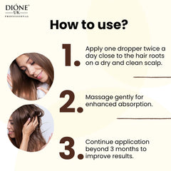 Dione UK Keratin De Luxe Hair Treatment Serum, 50ml