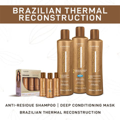 Brasil Cacau Brazilian Thermal Reconstruction- BTR Treatment - 1000ml