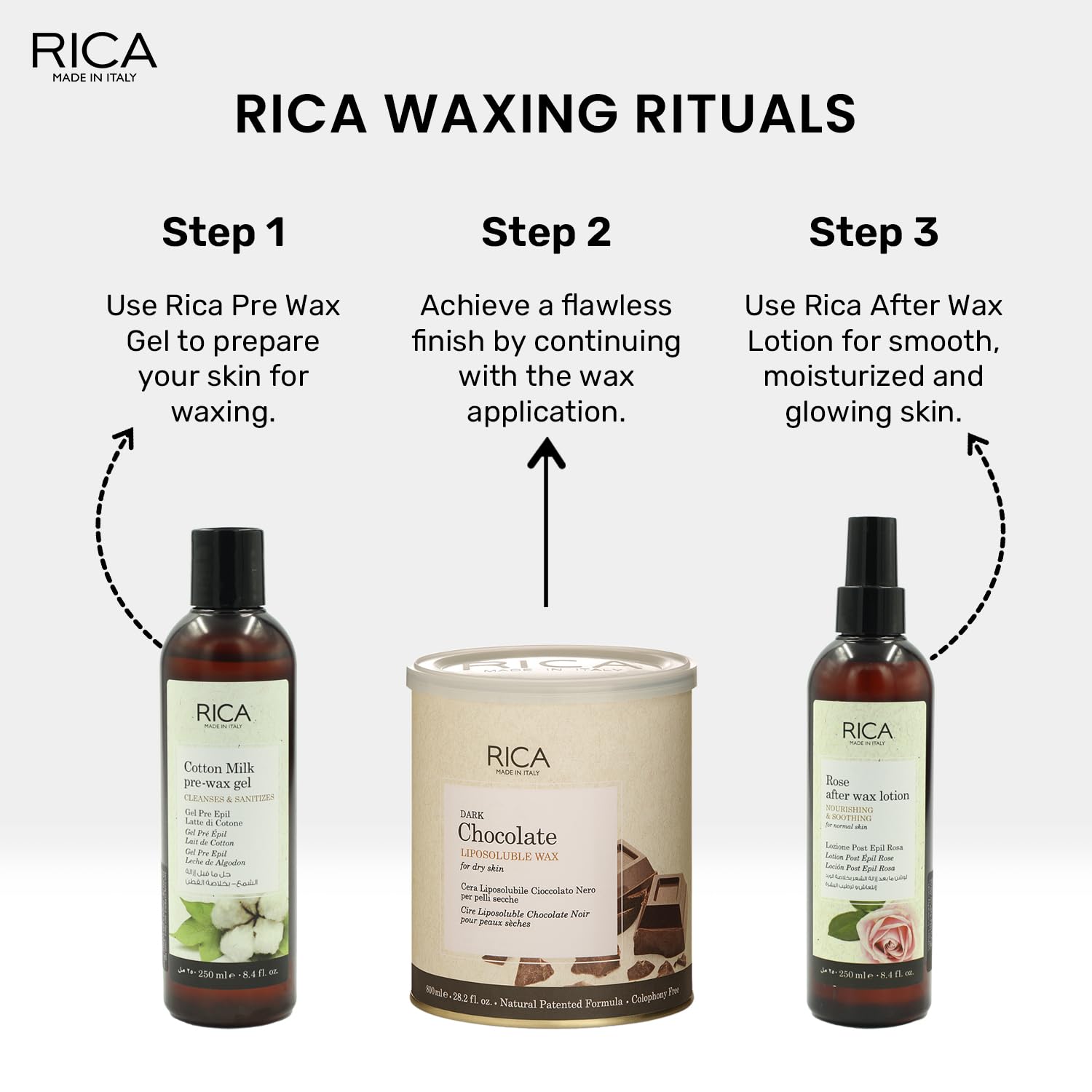 Rica Dark Chocolate Liposoluble Wax - 8021515004019