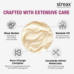 Streax Professional Canvoline Straightening Post Care Conditioner, 240 gm | Enriched with KeraCharge Complex | Anti Frizzy & Hair Breakage | Tangle Free Hair | Sulphate & Paraben free