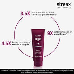 Streax Professional Canvoline Straightening Post Care Conditioner, 240 gm | Enriched with KeraCharge Complex | Anti Frizzy & Hair Breakage | Tangle Free Hair | Sulphate & Paraben free