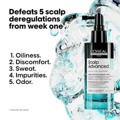 L'Oréal Professionnel Scalp Advanced 5-in-1 Leave-in Serum