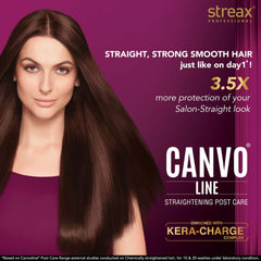 Streax Canvoline Shampoo + Conditioner Combo (250ml + 250ml)