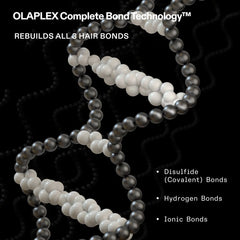 Olaplex Salon Intro Kit - No.1 (525ml), 2 x No.2 (525ml)