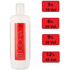 Schwarzkopf Igora Royal 12% 40 Volume Colorists Color And Care Developer 1000ml