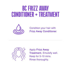 Schwarzkopf Professional Bonacure Keratin Smooth Perfect Micellar Condtioner and Masque Combo (250ml+200ml)