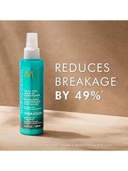 Moroccanoil Spring Hydrating Kit - Shampoo + Conditioner + Body Lotion + Leave-In