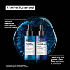 L'Oréal Professionnel Anti-Hair Loss Regime with Density Advanced Shampoo (300ml) & Aminexil Advanced (90ml)