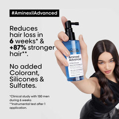 L'Oréal Professionnel Anti-Hair Loss Regime with Density Advanced Shampoo (300ml) & Aminexil Advanced (90ml)